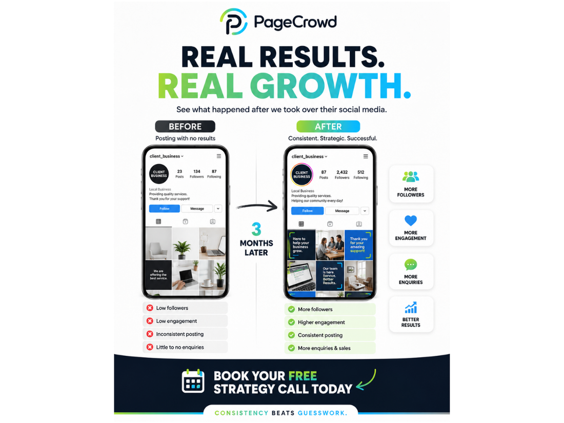 Real Results. Real Growth. Why Consistent Social Media Matters for Your Business
