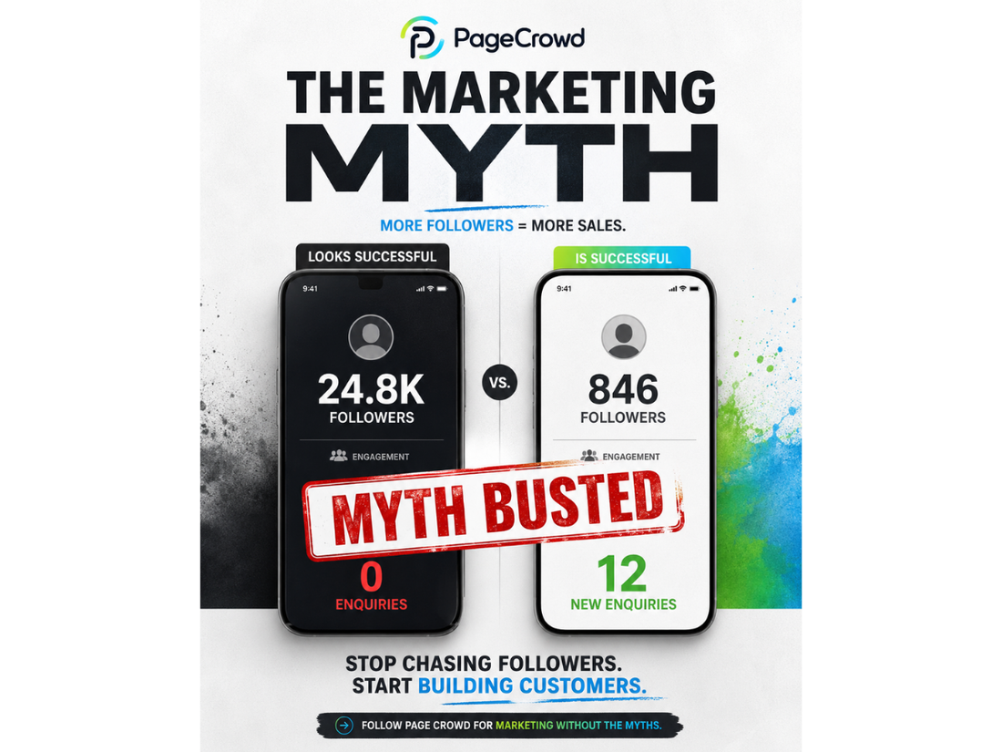 Marketing Myth: More Followers = More Sales
