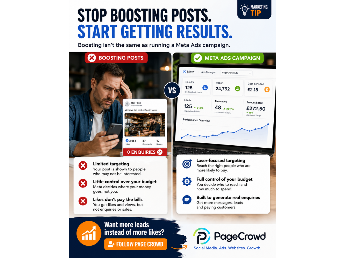 Why Boosting Posts Could Be Costing Your Business Money