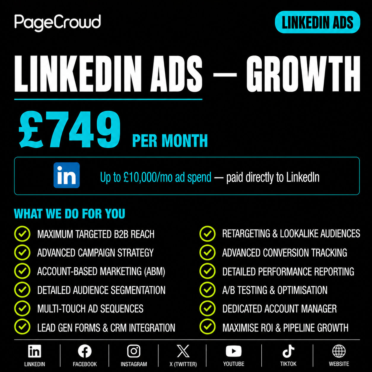 LinkedIn Ads Package - Growth (Monthly Fee)