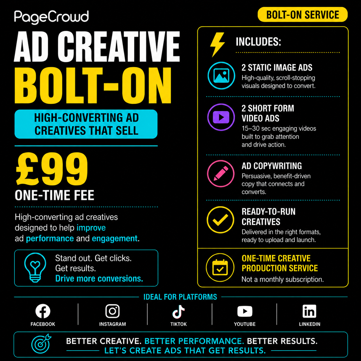 Ad Creative - One Time Fee