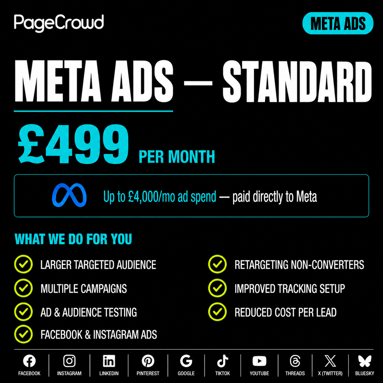 Meta Ads Package - Standard (Monthly Fee)