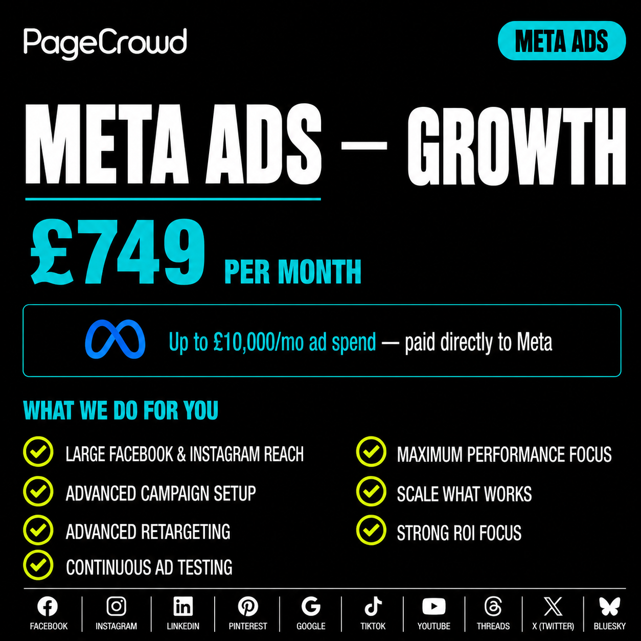 Meta Ads Package - Growth (Monthly Fee)